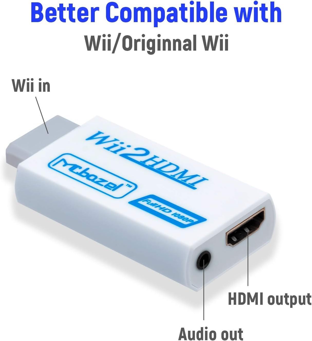 WII to HDMI Converter